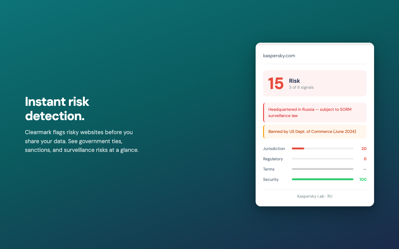 Risk score on kaspersky.com